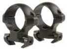 Millett Rings AR15 Flat Top Extra High Matte